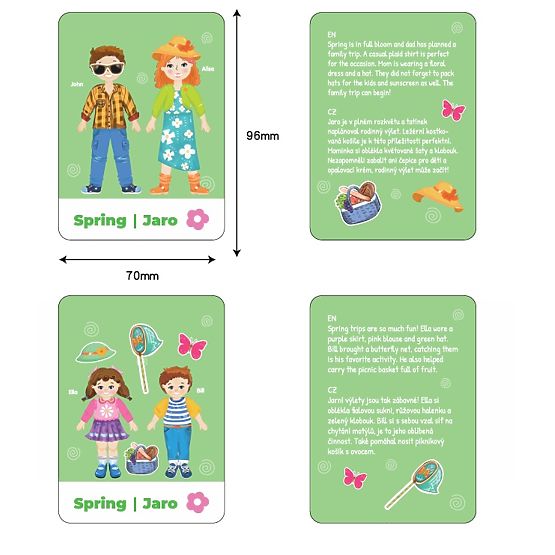 2Kids Toys Magnetické obliekanie Rodina