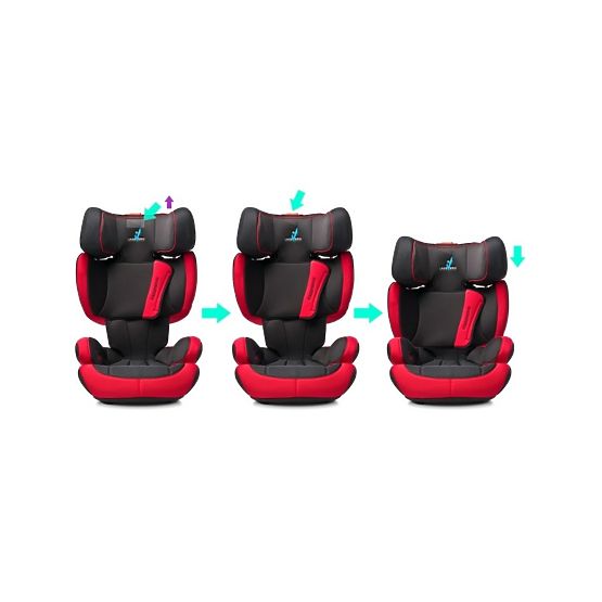 Autosedačka CARETERO Huggi Isofix 2017 grey Sivá