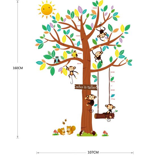 Dekorácia na stenu - opičky na strome