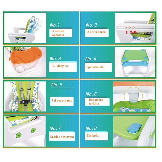 Detská jedálenská stolička 5v1 - zelený motýlik