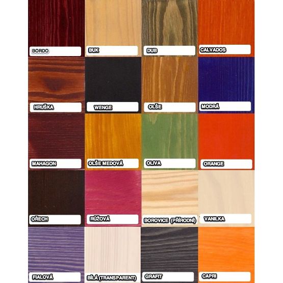 Detská posteľ so zábranou - mahagón