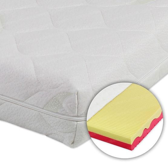 Detský matrac Jimmy Antibacterial - 180x80 cm