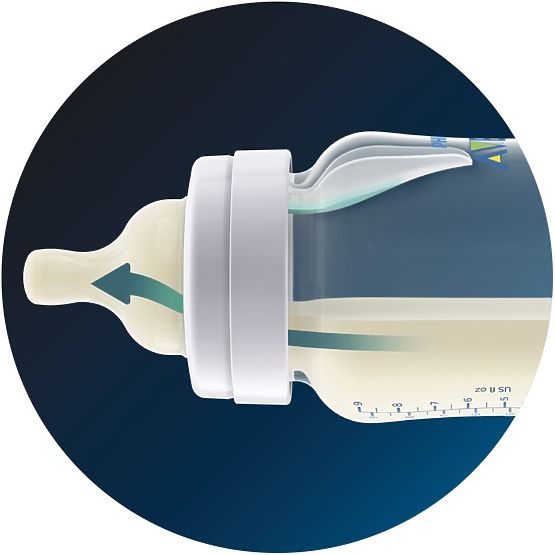 Dojčenská fľaša Avent Anti-Colic s ventilom Airfree 125 ml 2 ks Transparentná