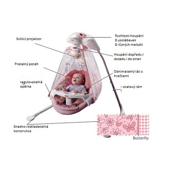 Fisher Price - hojdačka 2011