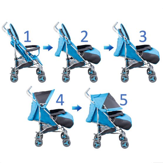 Golfový kočík LIONELO Elia