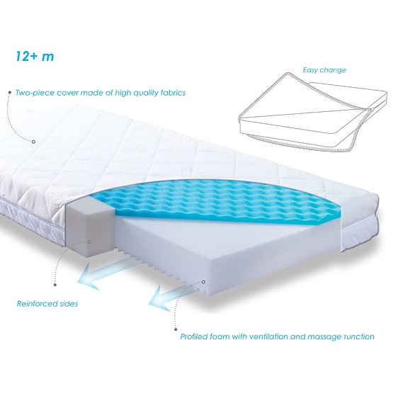 Matrac Babymatex Carpathia 140x70 cm
