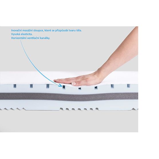 Matrac Babymatex Fresh 120x60