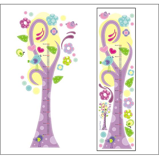 Mierka vzrastu - Sweet Tree