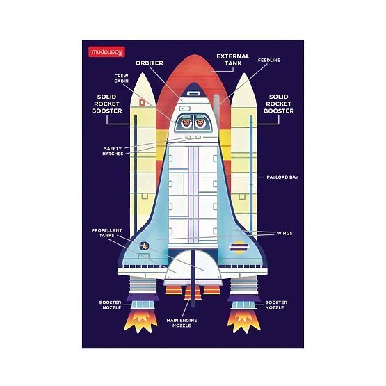 Mudpuppy Puzzle Raketoplán 48 dielikov