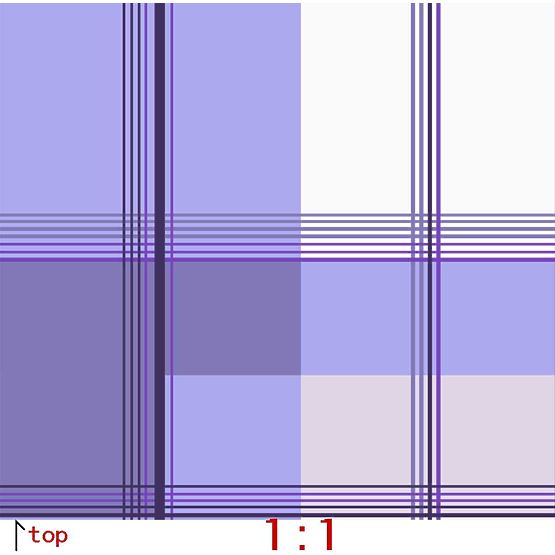 Obliečky mikrovlákno