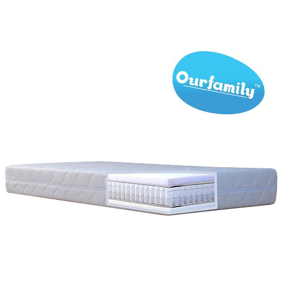 Ourfamily pružinový matrac MAX 200x140 cm