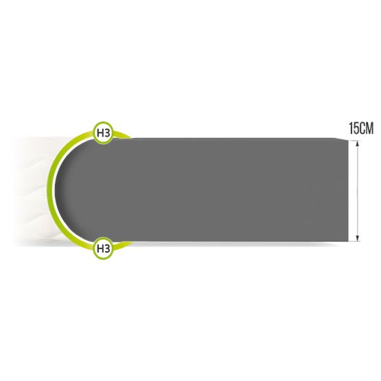 Penová matrac Bresso Max 90 x 200 cm