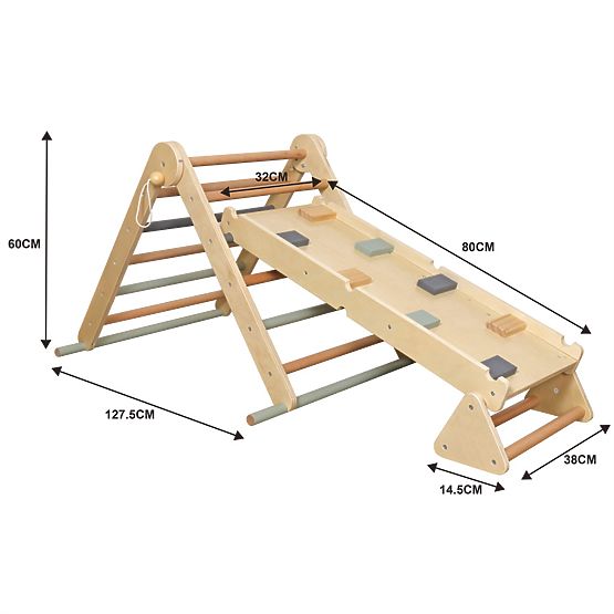 Piklerov trojuholník Laura