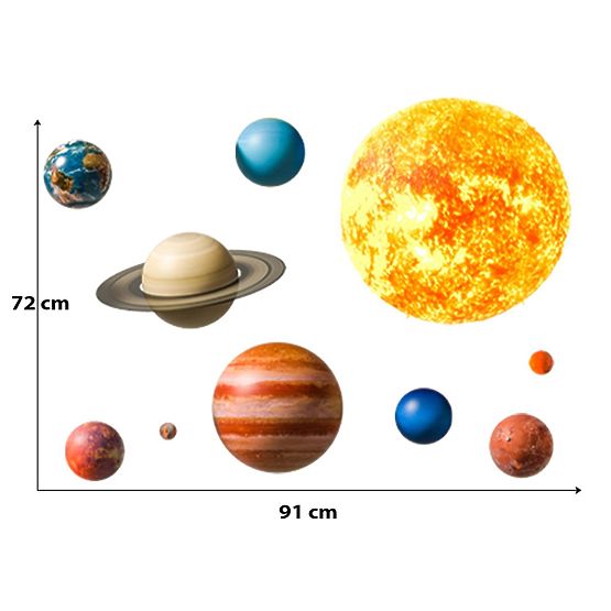 Samolepky na stenu - Planéty
