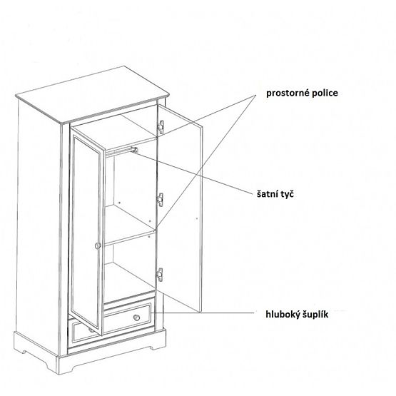 Šatníková skriňa Marylou
