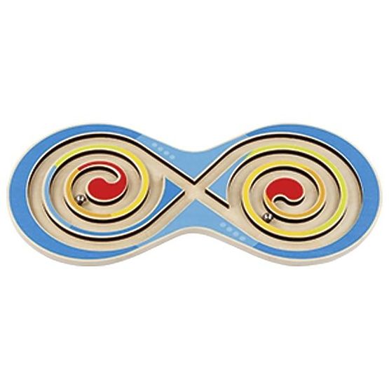 Tabuľa motorických zručností