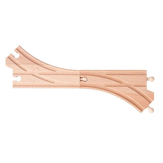 Železničná výhybka 