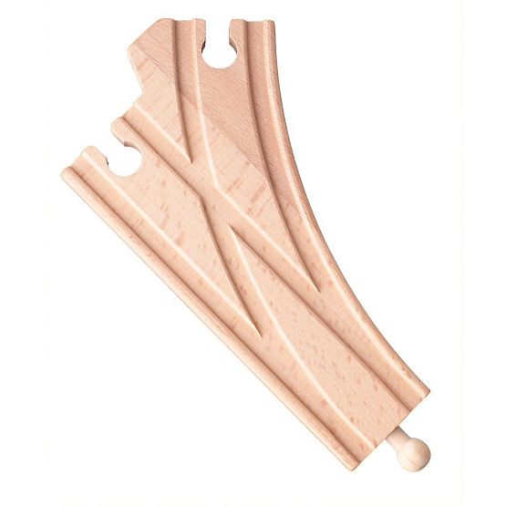 Železničná výhybka 