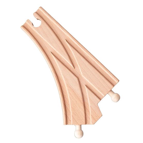 Železničná výhybka 