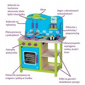Kliknite pre zväčšenie