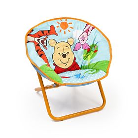 Kliknite pre zväčšenie